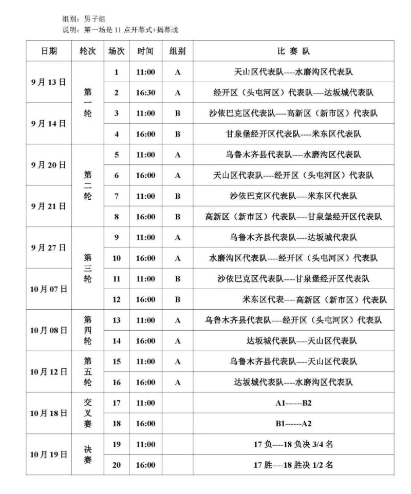 全方位调动, 场双重互动