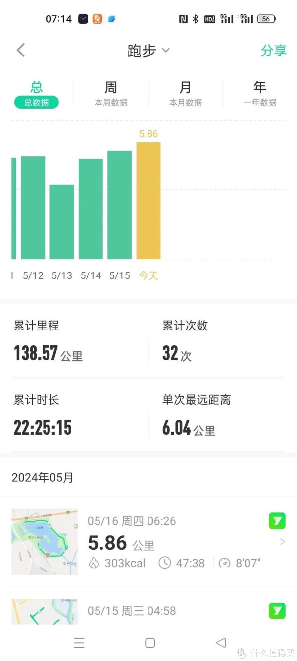 反而觉得跑 反而觉得跑